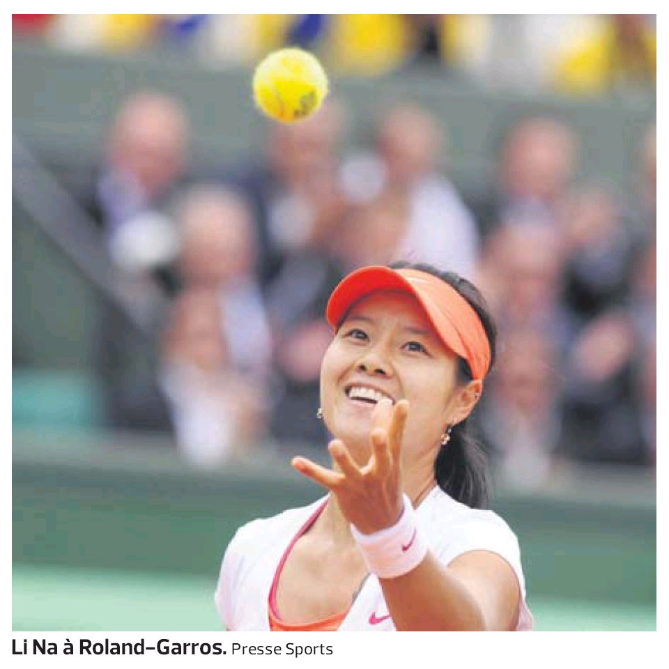 Li Na